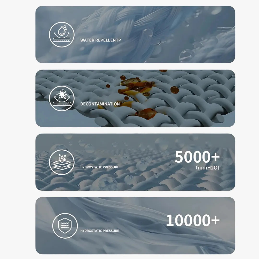 Unisex Waterproof Running & Hiking Set