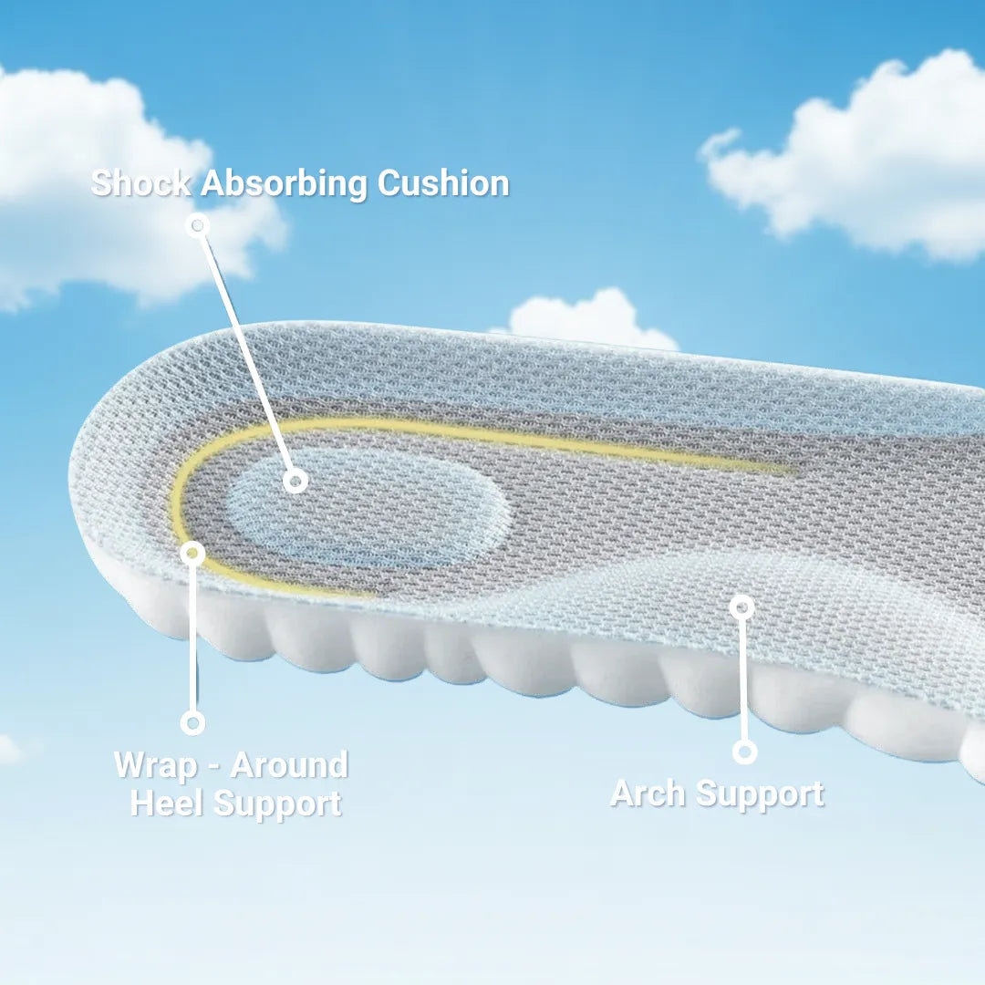Runnora Float Insoles