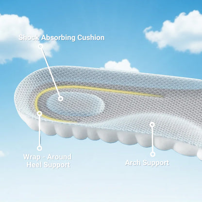 Runnora Float Insoles