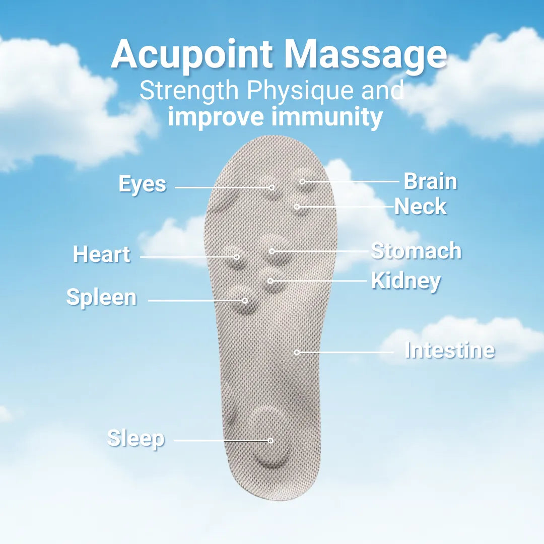 Runnora Float Insoles